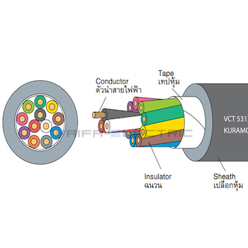 VCT531XX-6Cx3.5