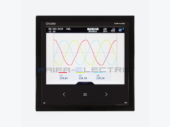 CVM-A1500-ITF-485-ICT2